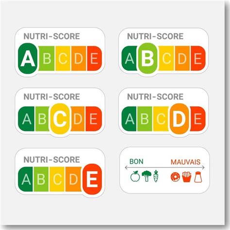 Mieux Comprendre Le Score Nutritionnel De Nos Produits In Extremis