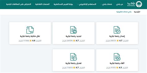 خطوات إصدار رخصة بلدية للنشاط التجاري عبر منصة بلدي الإلكترونية