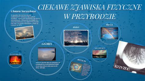 CIEKAWE ZJAWISKA FIZYCZNE W PRZYRODZIE By Klaudia Oliwia On Prezi