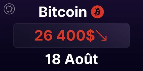 Le Bitcoin Est De Retour Sous Les Peut Il Aller Plus Bas