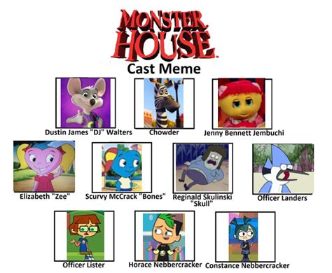 My Monster House Cast by ALEXLOVER366 on DeviantArt