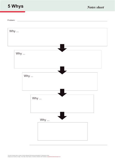 40 Effective 5 Whys Templates & Examples ᐅ TemplateLab