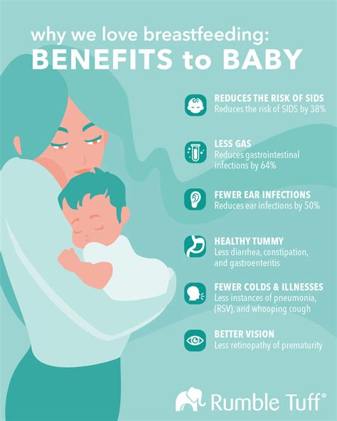 Infographic Breastfeedings Best Atelier Yuwaciaojp