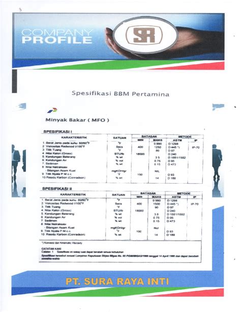 PT SURA RAYA INTI: COMPANY PROFILE