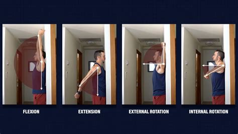 How To Improve Your Shoulder Range Of Motion E3 Rehab