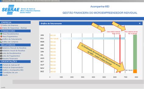 Grafico De Faturamento Mei M Inform Tica