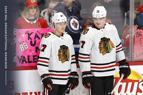 2020 Nhl Organizational Rankings No 14 Chicago Blackhawks The Athletic