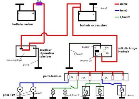 Schema electrique tondeuse autoportée bois eco concept fr