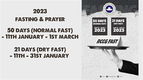 Day Prayer Points Rccg Fasting Prayers Th January