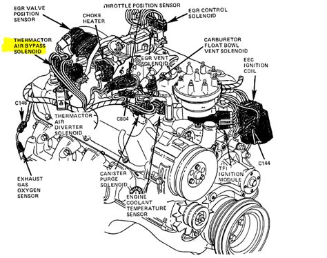 Where Is The Fuel Pressure Regulator Located