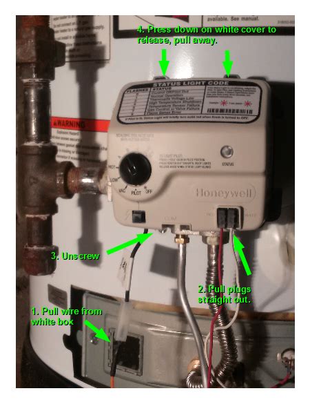 Honeywell Water Heater Reset: Easy Steps to Restore Hot Water | Smart ...