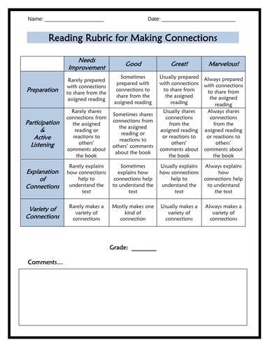 Assessing Reading 4 Reading Rubrics Teaching Resources