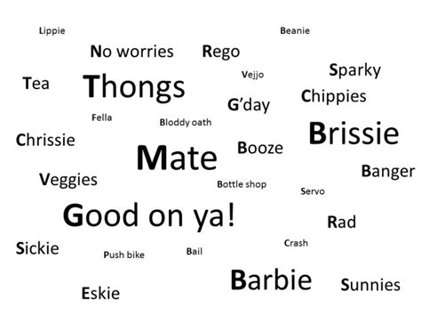 The Beginner’s Guide To Australian Slang