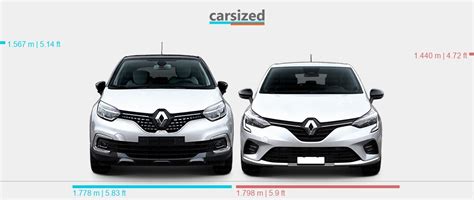 Abmessungen Renault Captur 2013 2019 Vs Renault Clio 2019 Heute