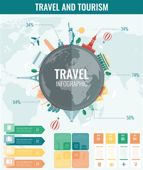 130 Mapa De Brasil Y Viajes Infografía Plantilla De Diseño Fotografías