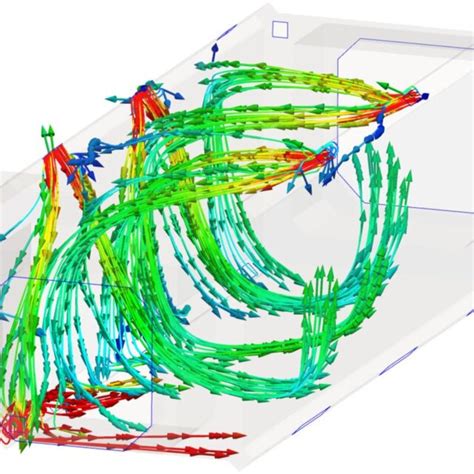 Velocity Pathlines Colored With The Velocity Magnitude Issued From The