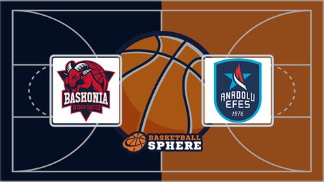 Baskonia Vs Anadolu Efes Analysis And Prediction Mar 28 2024