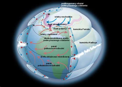 atmosfera ziemska Encyklopedia PWN źródło wiarygodnej i rzetelnej