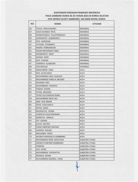 Siswa SMA Negeri 10 Fajar Harapan Mengikuti Gerakan Pramuka Pada