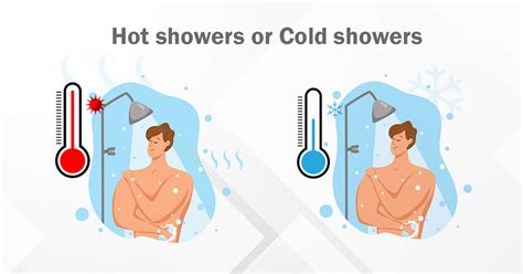 Why should you prefer a hot water shower over a cold one before going ...