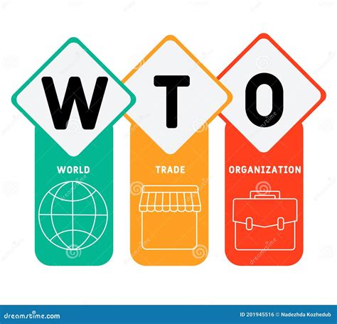 Concepto De Negocio De Las Siglas De La Organizaci N Mundial Del