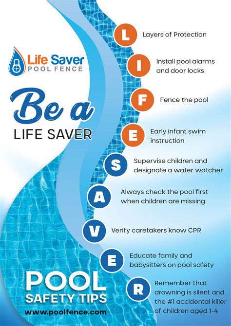 Layers Of Pool Protection Life Saver Pool Fence Of Tampa Fl