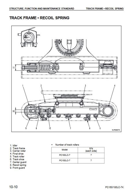 Komatsu Pc160lc 7k Pc180lc 7k Workshop Repair Manual