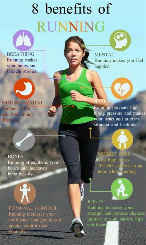 Body And Mind Benefits Of Running Benefits Of Running Running