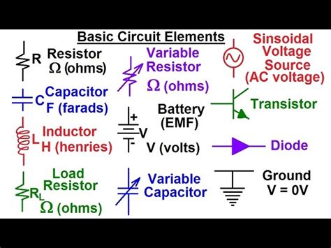 Electric Basic Knowledge Atelier Yuwa Ciao Jp