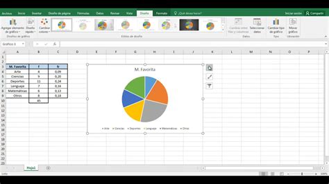 Gráfico Circular Con Excel 📊 Youtube