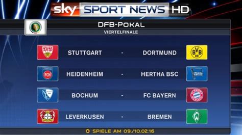 Bayern Mit Losglück Dfb Pokal Viertelfinale Im Überblick Sky Sport