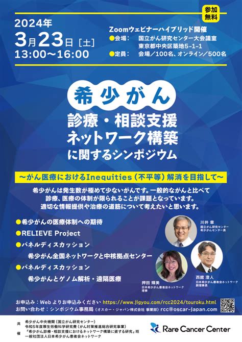 2024年3月23日土開催「希少がん診療・相談支援ネットワーク構築に関するシンポジウム－がん医療におけるinequities（不平等）解消