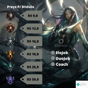 Elojob Duoboost League Of Legends League Of Legends Servi Os E