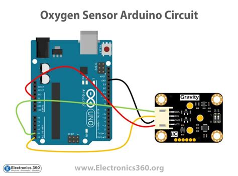 Interfacing Oxygen Sensor With Arduino Electronics 360