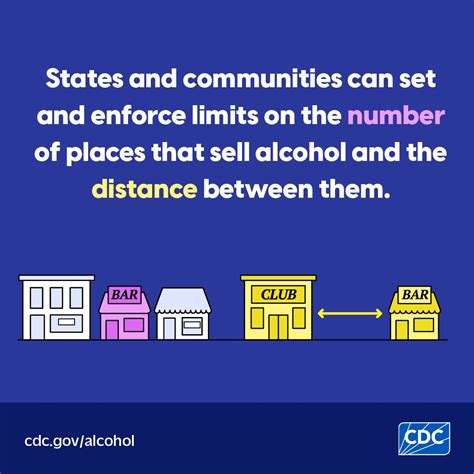 Preventing Alcohol Related Harms Alcohol Use Cdc