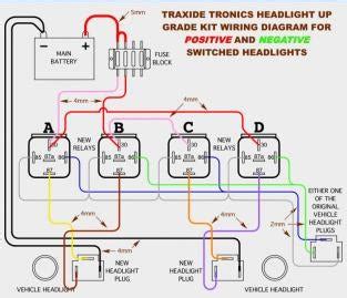 Nissan Patrol Gq Headlight Wiring Diagram Wiring Diagram