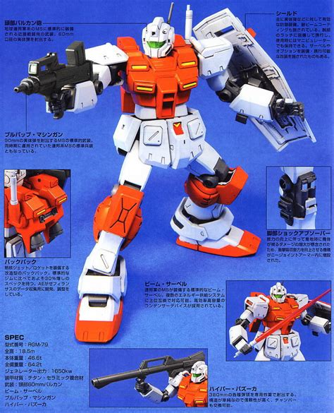 Hguc Powered Gm Model Kit At Mighty Ape Australia