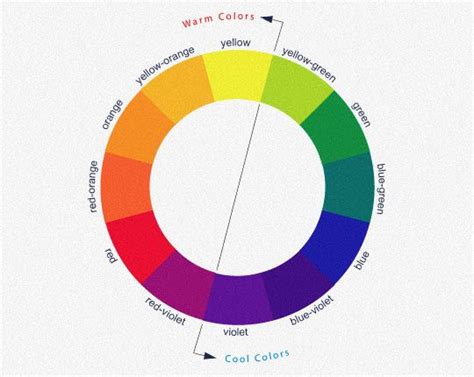 Instantshift Color Psychology Cool Skin Tone Colors For Skin Tone Cold Skin Tone