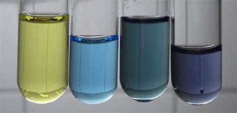 Vanadium Facts Symbol Discovery Properties Uses