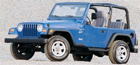 1997 Jeep Wrangler Motor Trend Magazine