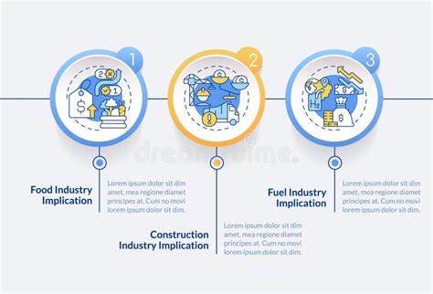 Supply Chain Disruption Implications Circle Infographic Template Stock Vector Illustration Of