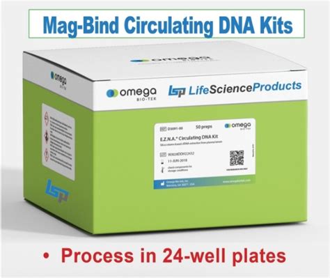 Omega Bio Tek Mag Bind Cfdna Kit Cell Free M3298 Life Science Products