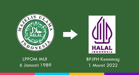 Sejarah Label Halal Di Indonesia Sebelum Muncul Label Terbaru