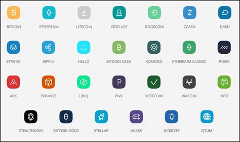 Ledger Nano S Supported Coins And Tokens Updated List In 2023