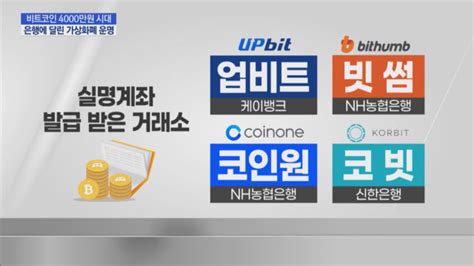 비트코인 4000만원 시대은행 손에 달린 거래소 운명