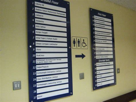 Way Finding Directional Signs In Charlotte Nc