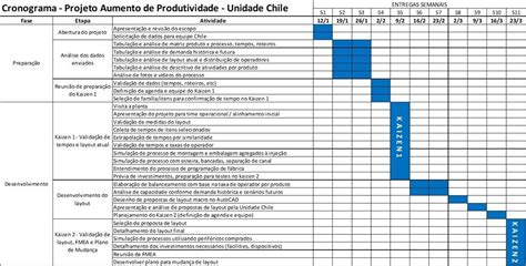 Modelo De Cronograma No Excel