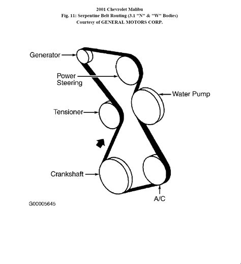 1998 Chevy Malibu Serpentine Belt Diagram