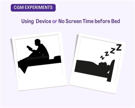 The Better Choice Device Usage Before Sleep Vs Shut Down Screen Time 1