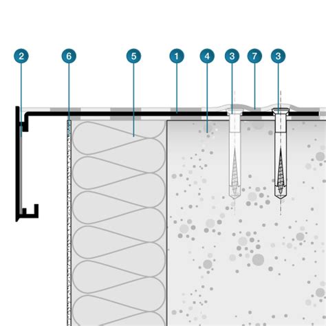 Dani Alu AB Rivnet Bande De Rive Habillage Planche De Rive Bandeau